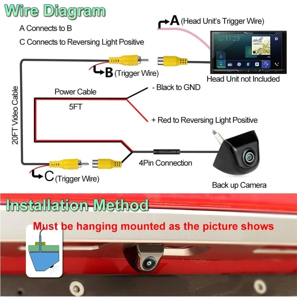 HD 720P Vehicle Backup Camera, GreenYi 170 Degrees View Angle with Fish Eye Lens